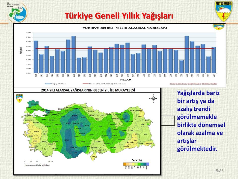 azalış trendi görülmemekle birlikte