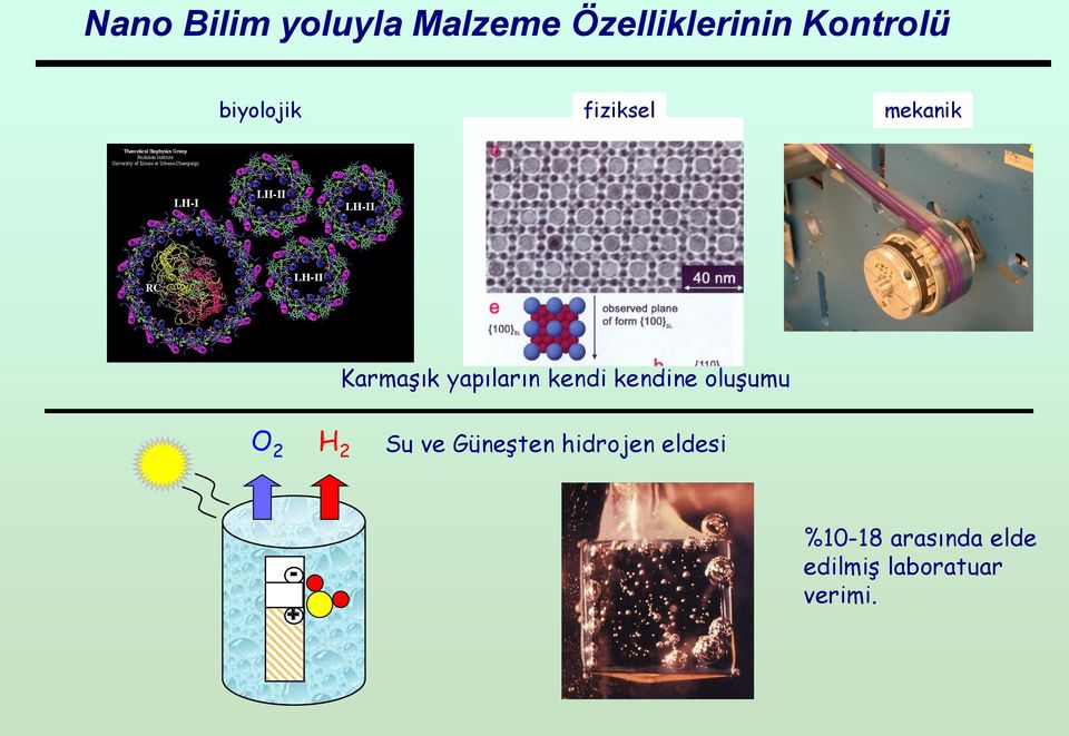 kendine oluşumu O 2 H 2 Su ve Güneşten hidrojen