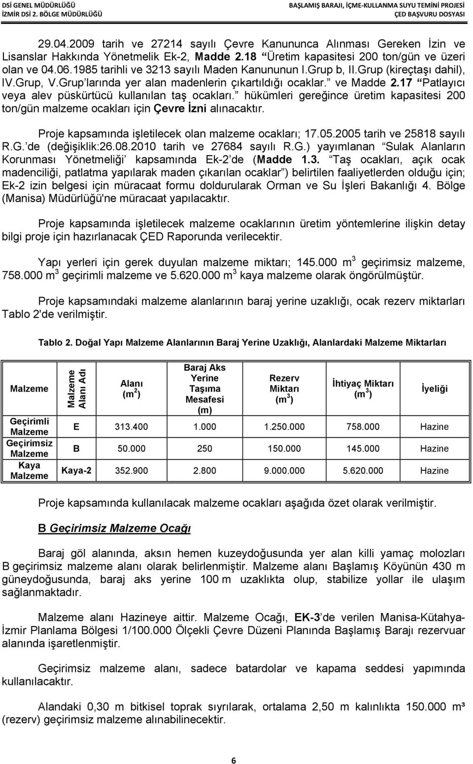 17 Patlayıcı veya alev püskürtücü kullanılan taş ocakları. hükümleri gereğince üretim kapasitesi 200 ton/gün malzeme ocakları için Çevre İzni alınacaktır.