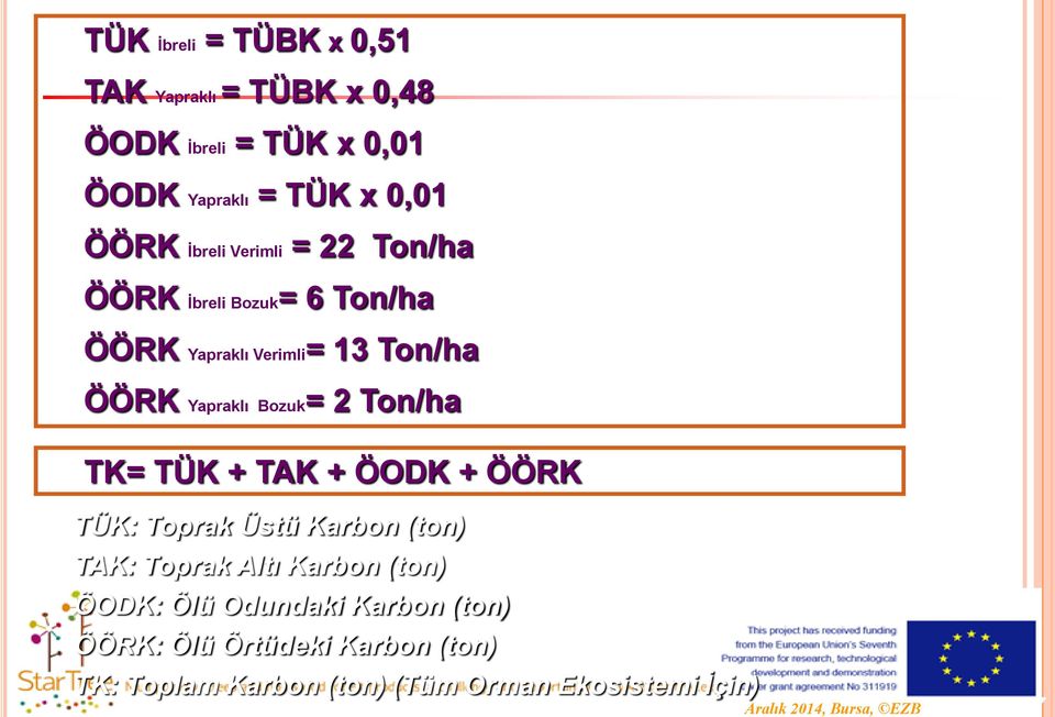 TÜK + TAK + ÖODK + ÖÖRK TÜK: Toprak Üstü Karbon (ton) TAK: Toprak Altı Karbon (ton) ÖODK: Ölü Odundaki Karbon (ton)