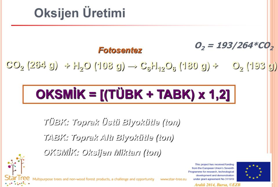 [(TÜBK + TABK) x 1,2] TÜBK: Toprak Üstü Biyokütle (ton)