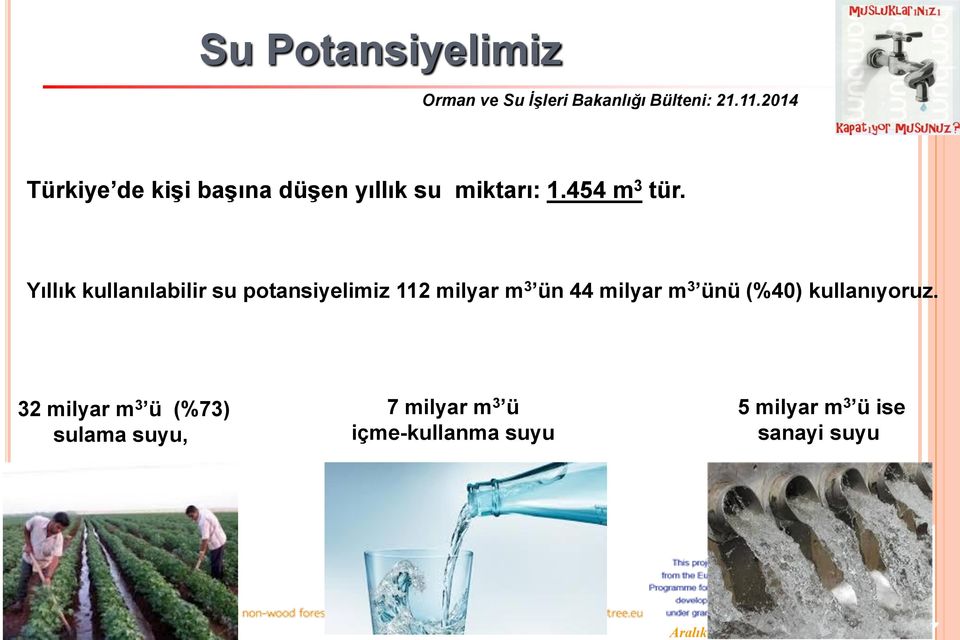 Yıllık kullanılabilir su potansiyelimiz 112 milyar m 3 ün 44 milyar m 3 ünü (%40)