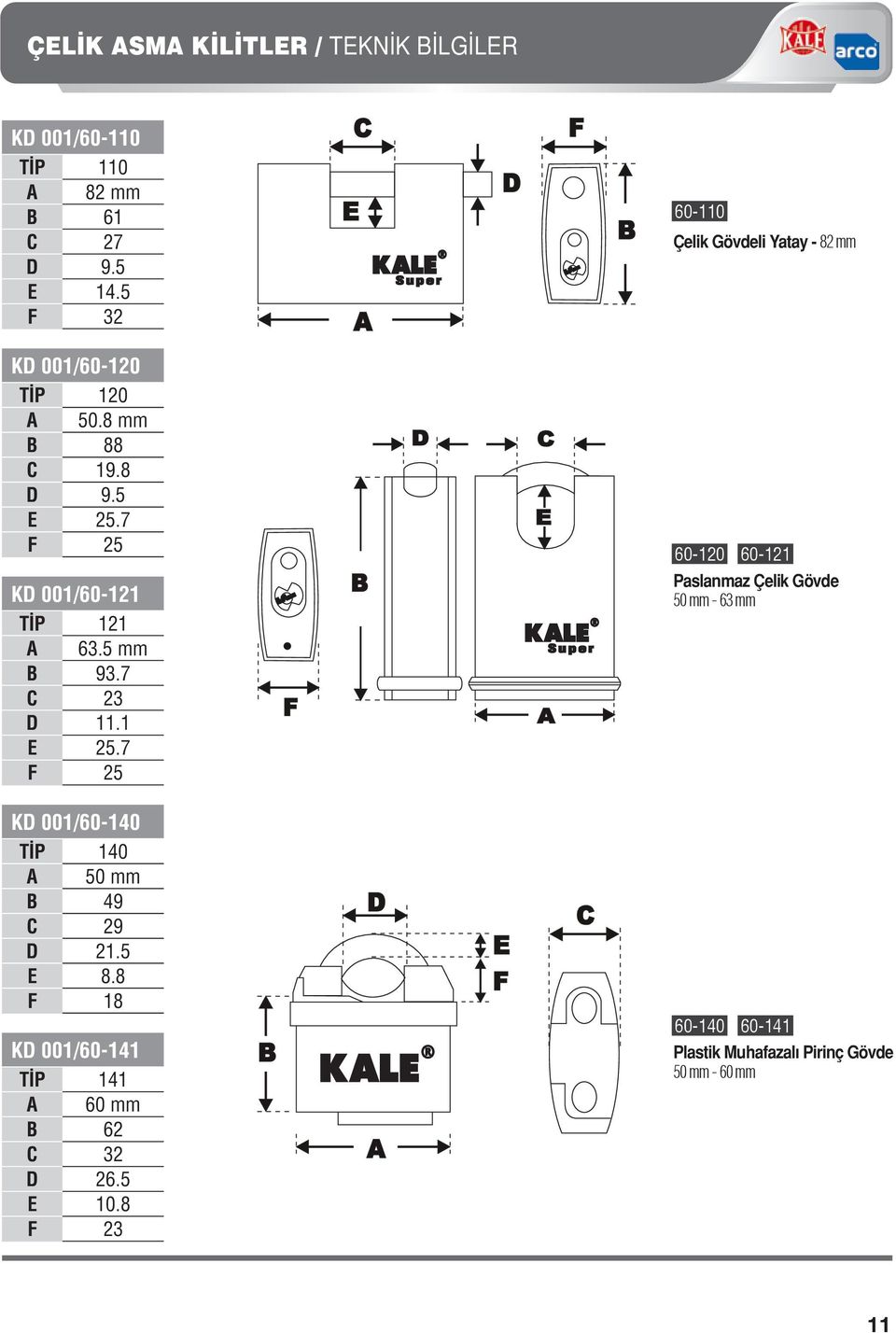 1 E 25.7 F 25 KD 001/60-140 TİP 140 A 50 mm B 49 C 29 D 21.5 E 8.8 F 18 KD 001/60-141 TİP 141 A 60 mm B 62 C 32 D 26.