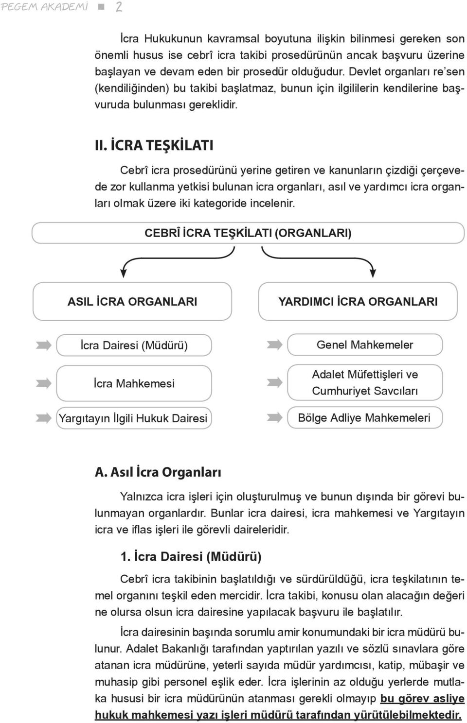 İCRA TEŞKİLATI Cebrî icra prosedürünü yerine getiren ve kanunların çizdiği çerçevede zor kullanma yetkisi bulunan icra organları, asıl ve yardımcı icra organları olmak üzere iki kategoride incelenir.