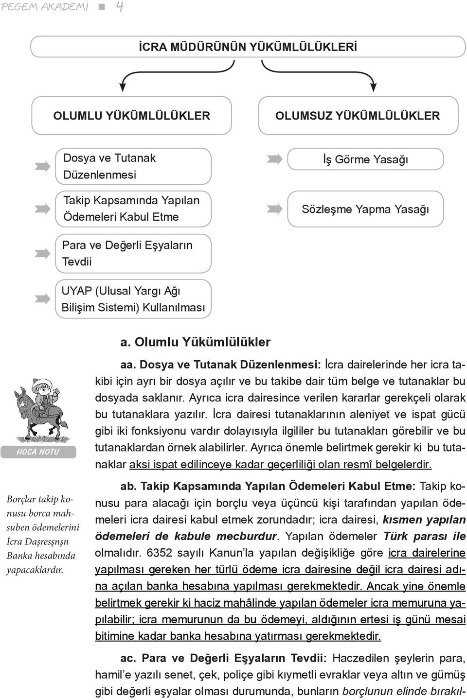 Olumlu Yükümlülükler hoca notu Borçlar takip konusu borca mahsuben ödemelerini İcra Daşresşnşn Banka hesabında yapacaklardır. aa.