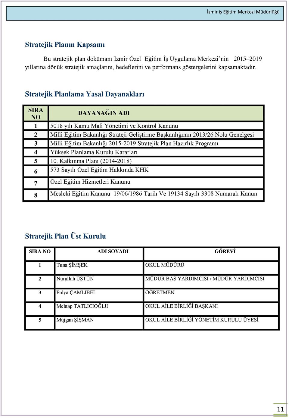 Eğitim Bakanlığı 2015-2019 Stratejik Plan Hazırlık Programı 4 Yüksek Planlama Kurulu Kararları 5 10.