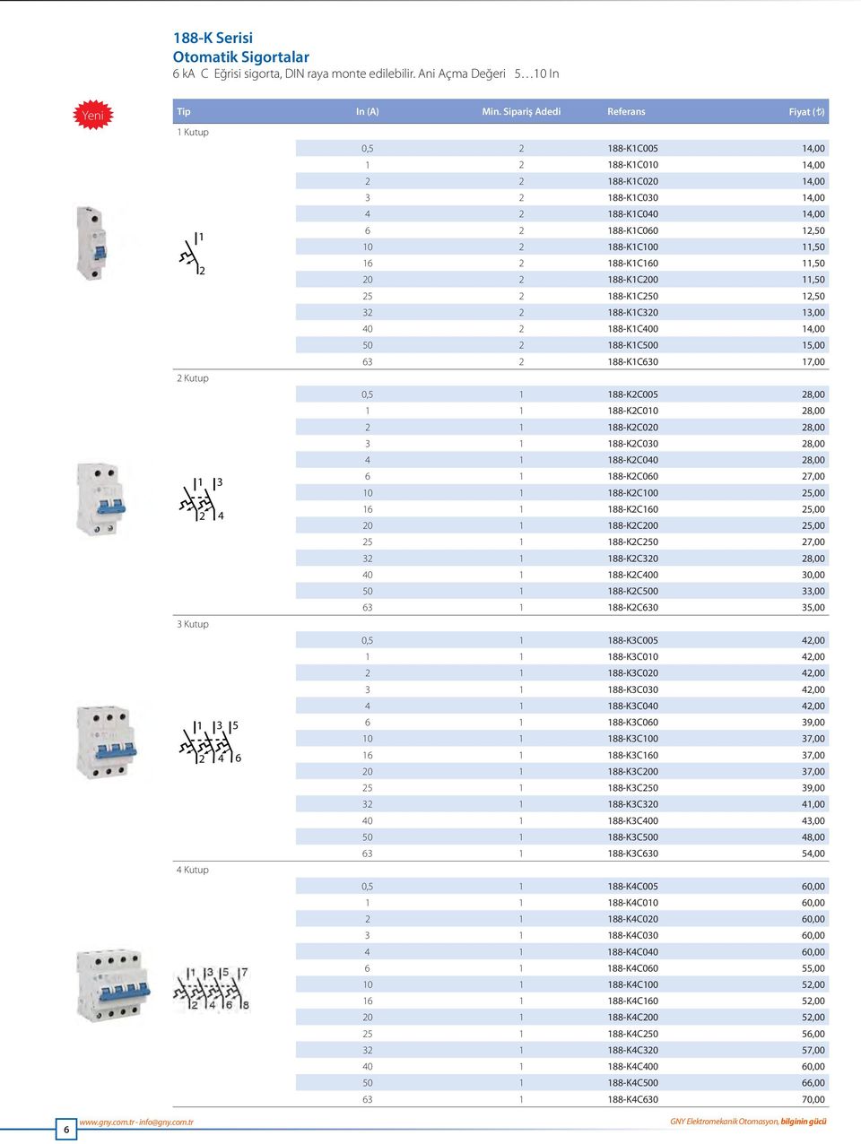 188-K1C160 11,50 20 2 188-K1C200 11,50 25 2 188-K1C250 12,50 32 2 188-K1C320 13,00 40 2 188-K1C400 14,00 50 2 188-K1C500 15,00 63 2 188-K1C630 17,00 2 Kutup 0,5 1 188-K2C005 28,00 1 1 188-K2C010