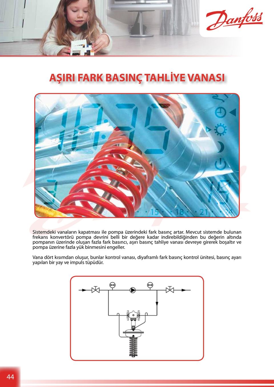 üzerinde oluşan fazla fark basıncı, aşırı basınç tahliye vanası devreye girerek boşaltır ve pompa üzerine fazla yük binmesini