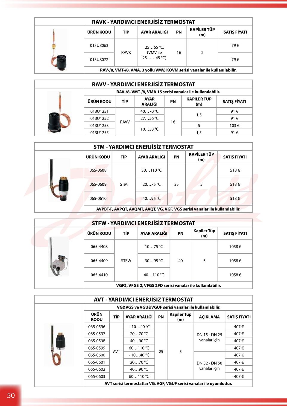 TİP AYAR ARALIĞI KAPİLER TÜP (m) 013U1251 40 70 C 91 1,5 013U1252 27 56 C 91 RAVV 16 013U1253 5 103 10 38 C 013U1255 1,5 91 STM - YARDIMCI ENERJİSİZ TERMOSTAT TİP AYAR ARALIĞI KAPİLER TÜP (m)