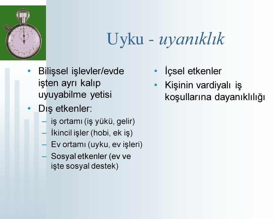 ek iş) Ev ortamı (uyku, ev işleri) Sosyal etkenler (ev ve işte