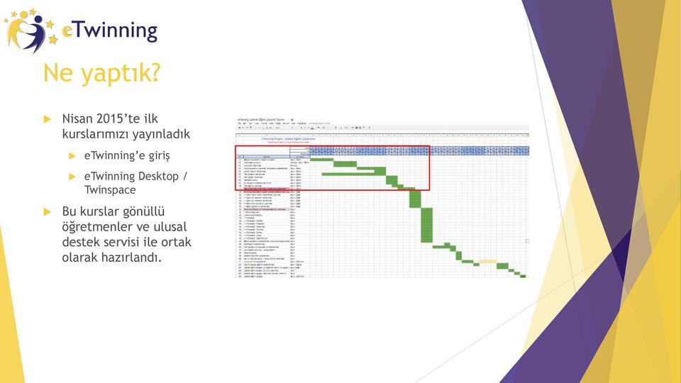 etwinning e giriş etwinning Desktop /