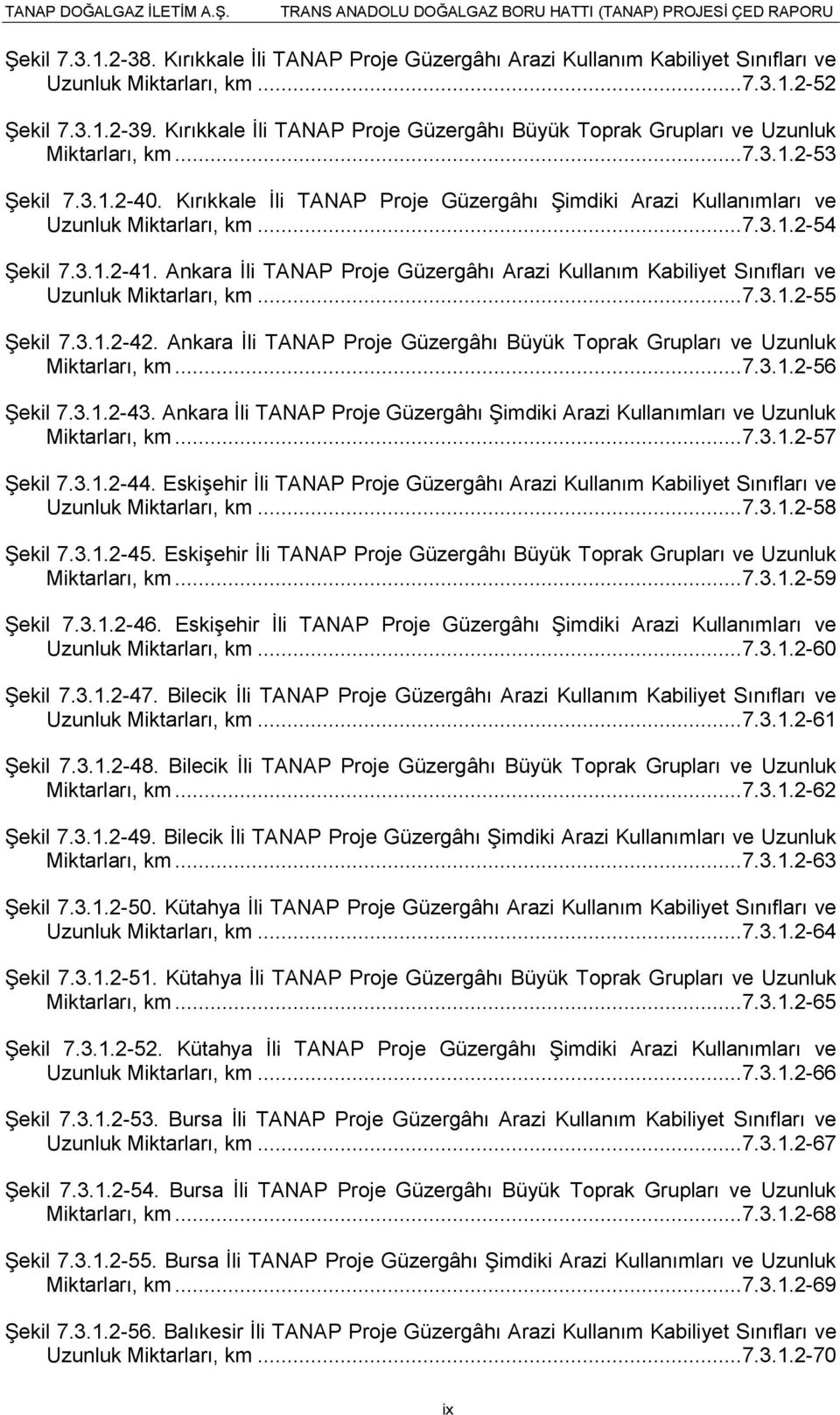 Kırıkkale Ġli TANAP Proje Güzergâhı ġimdiki Arazi Kullanımları ve Uzunluk Miktarları, km... 7.3.1.2-54 ġekil 7.3.1.2-41.