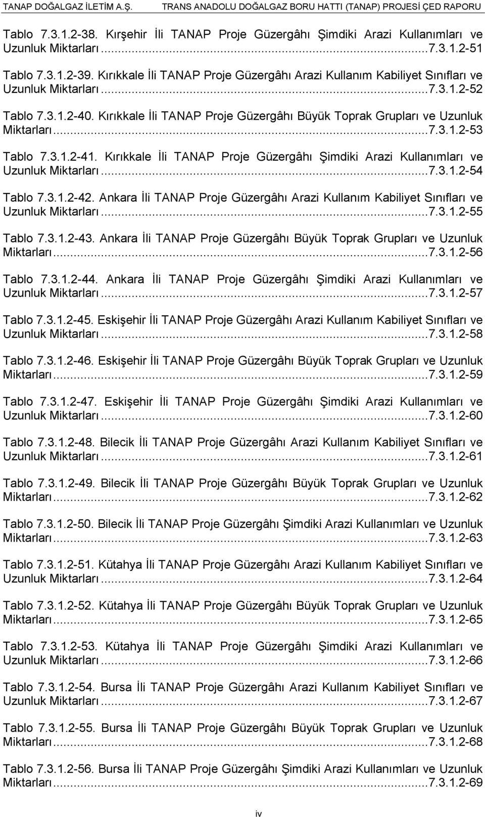 Kırıkkale Ġli TANAP Proje Güzergâhı Büyük Toprak Grupları ve Uzunluk Miktarları... 7.3.1.2-53 Tablo 7.3.1.2-41. Kırıkkale Ġli TANAP Proje Güzergâhı ġimdiki Arazi Kullanımları ve Uzunluk Miktarları... 7.3.1.2-54 Tablo 7.