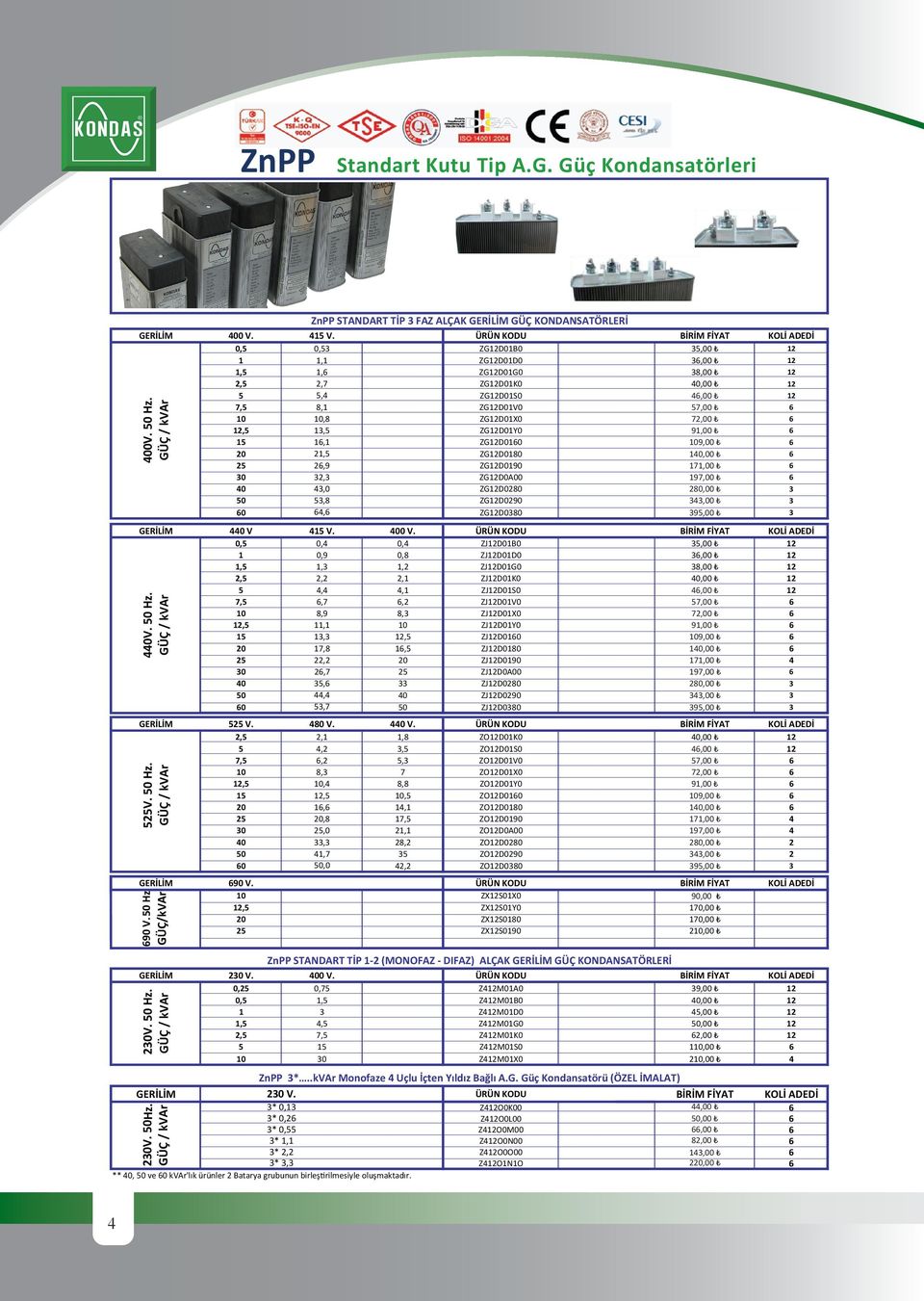 2, ZG2D080,00 2 2,9 ZG2D090 7,00 0 2, ZG2D0A00 97,00 4,0 ZG2D0280 280,00 0,8 ZG2D0290 4,00 0 4, ZG2D080 9,00 4 V 4 V. 0 V.