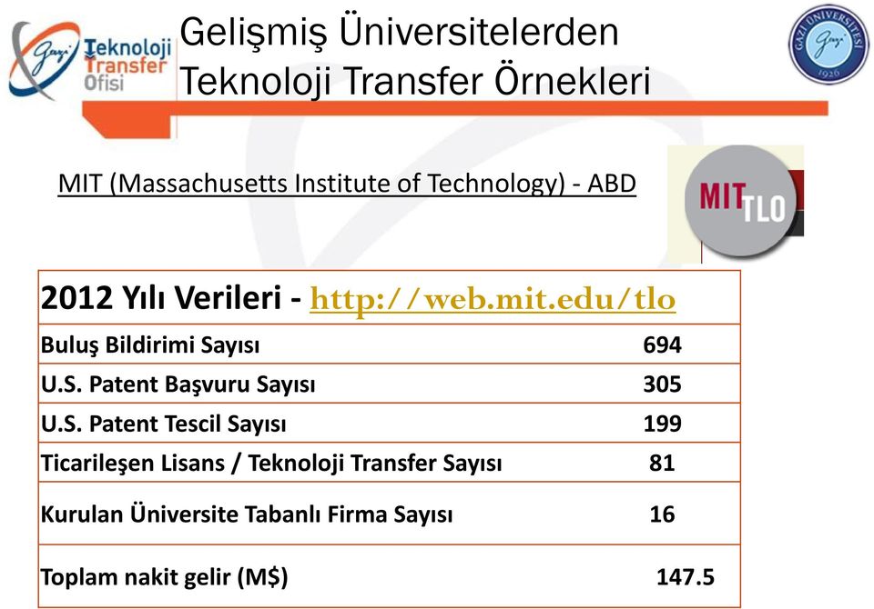 yısı 694 U.S.