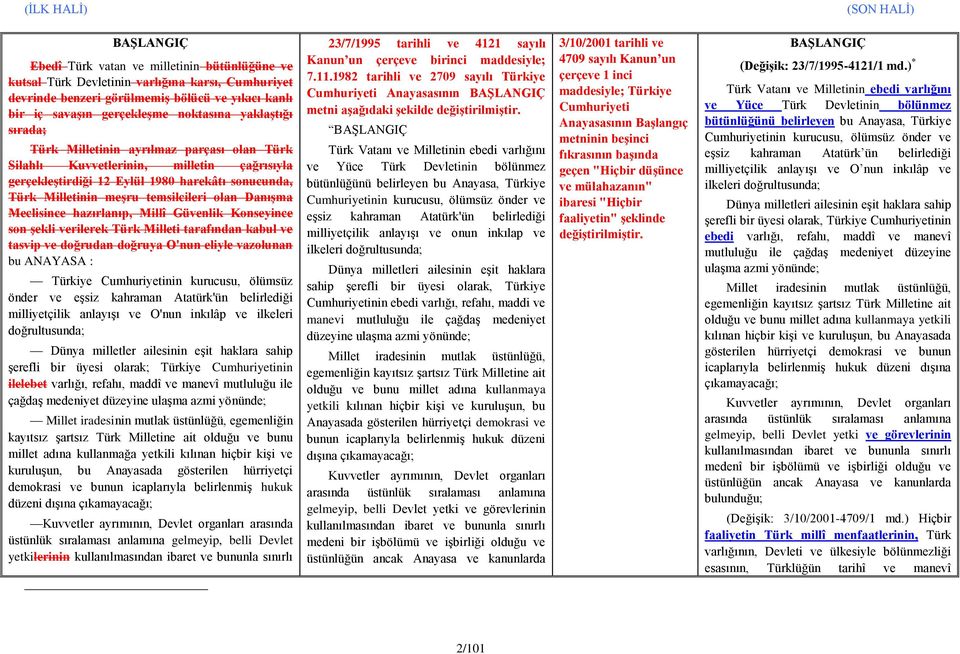 DanıĢma Meclisince hazırlanıp, Millî Güvenlik Konseyince son Ģekli verilerek Türk Milleti tarafından kabul ve tasvip ve doğrudan doğruya O'nun eliyle vazolunan bu ANAYASA : Türkiye Cumhuriyetinin