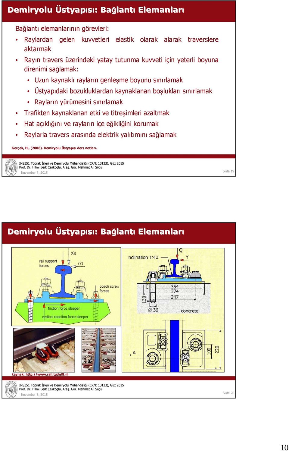 sınırlamak Rayların yürümesini sınırlamak Trafikten kaynaklanan etki ve titreşimleri azaltmak Hat açıklığını ve rayların içe eğikliğini korumak Raylarla travers arasında