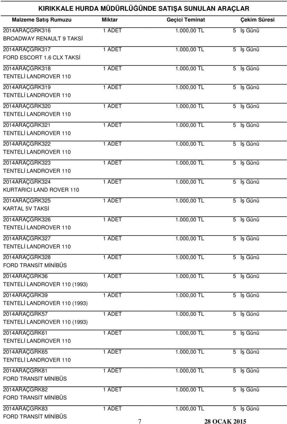 110 2014ARAÇGRK325 KARTAL 5V TAKSİ 2014ARAÇGRK326 2014ARAÇGRK327 2014ARAÇGRK328 2014ARAÇGRK36