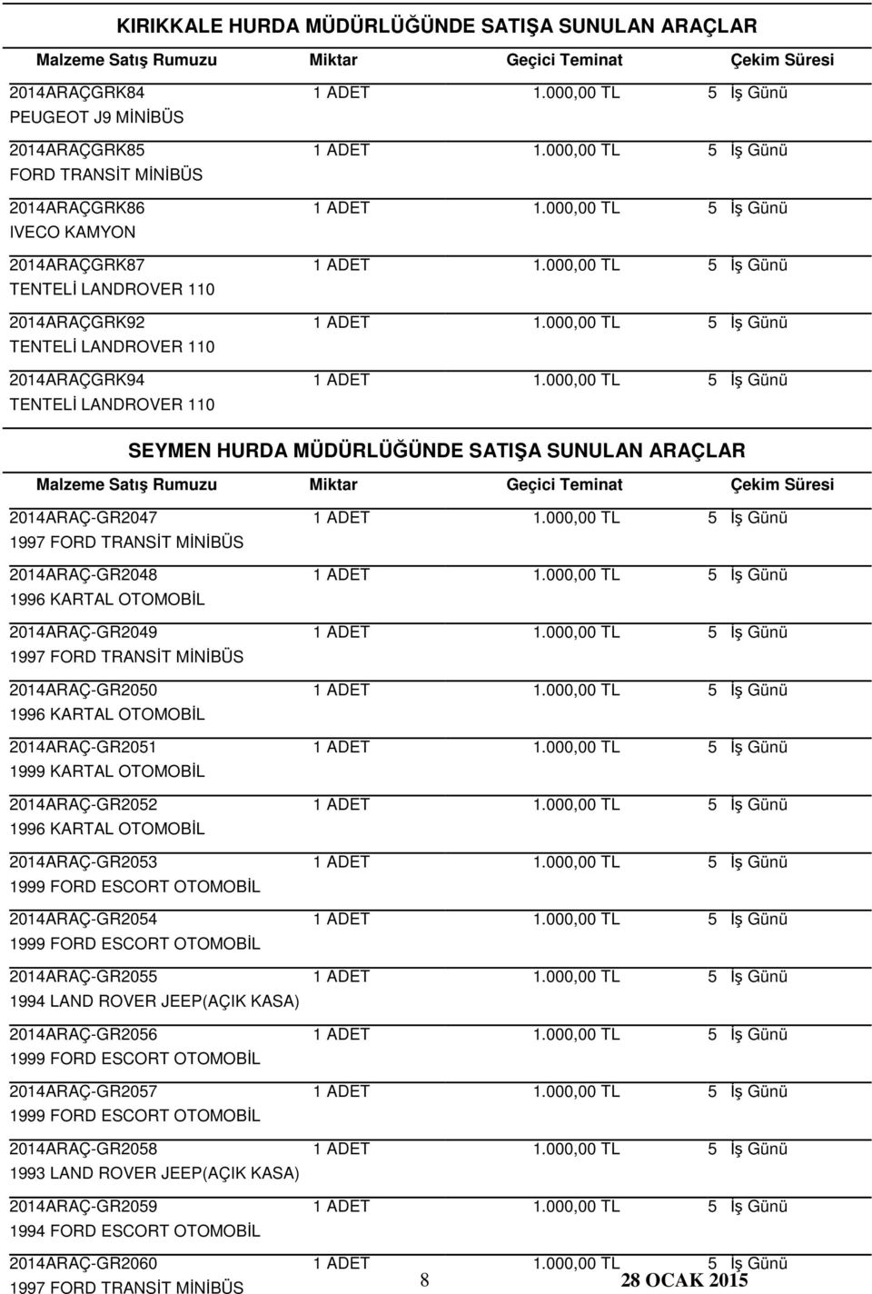 1999 KARTAL OTOMOBİL 2014ARAÇ-GR2052 2014ARAÇ-GR2053 2014ARAÇ-GR2054 2014ARAÇ-GR2055 1994 LAND ROVER JEEP(AÇIK KASA)