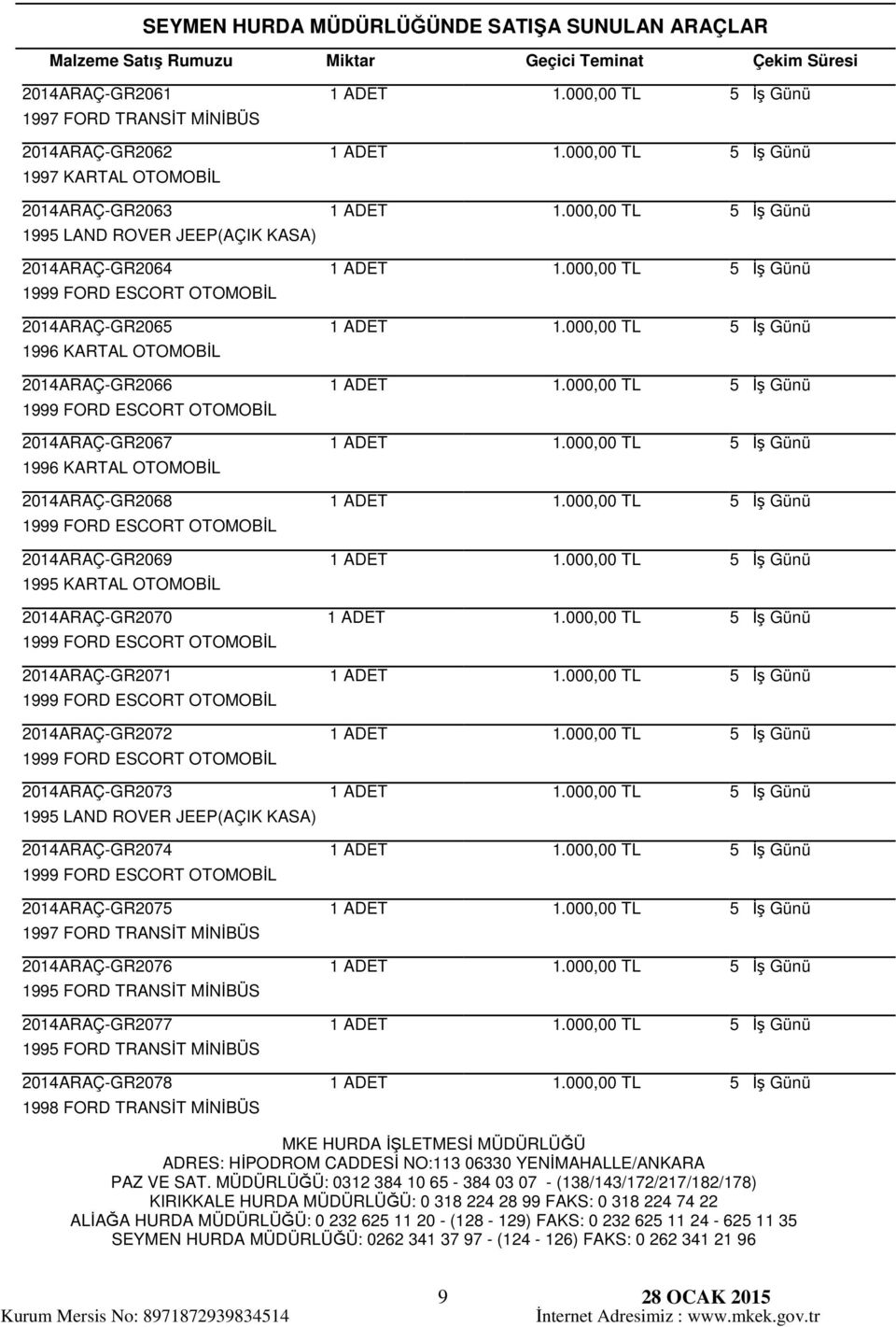 2014ARAÇ-GR2075 1997 2014ARAÇ-GR2076 1995 2014ARAÇ-GR2077 1995 2014ARAÇ-GR2078 1998 MKE HURDA İŞLETMESİ MÜDÜRLÜĞÜ ADRES: HİPODROM CADDESİ NO:113 06330 YENİMAHALLE/ANKARA PAZ VE SAT.