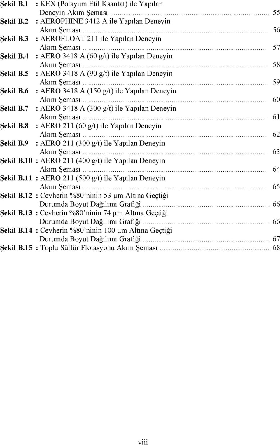 .. : AERO 3418 A (60 g/t) ile Yapılan Deneyin Akım Şeması... : AERO 3418 A (90 g/t) ile Yapılan Deneyin Akım Şeması... : AERO 3418 A (150 g/t) ile Yapılan Deneyin Akım Şeması.