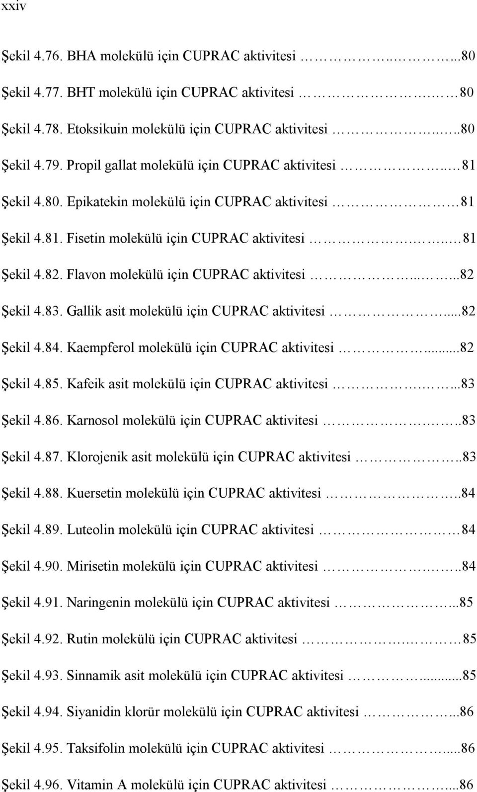 Flavon molekülü için CUPRAC aktivitesi......82 Şekil 4.83. Gallik asit molekülü için CUPRAC aktivitesi...82 Şekil 4.84. Kaempferol molekülü için CUPRAC aktivitesi...82 Şekil 4.85.