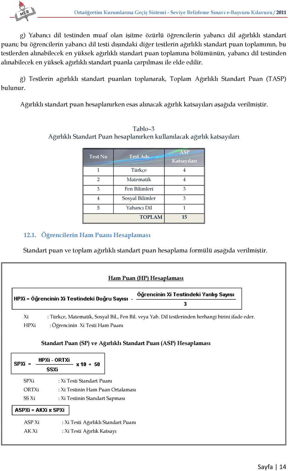 ğ) Testlerin ağırlıklı standart puanları toplanarak, Toplam Ağırlıklı Standart Puan (TASP) bulunur. Ağırlıklı standart puan hesaplanırken esas alınacak ağırlık katsayıları aşağıda verilmiştir.