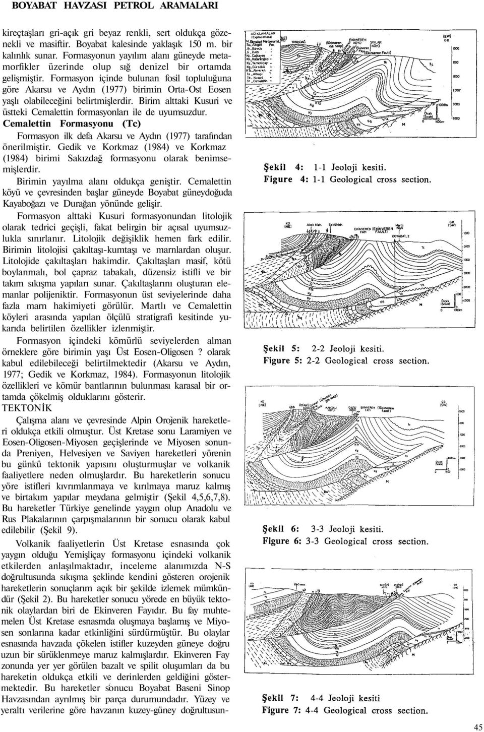 Formasyon içinde bulunan fosil topluluğuna göre Akarsu ve Aydın (1977) birimin Orta-Ost Eosen yaşlı olabileceğini belirtmişlerdir.