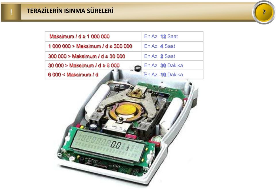 d 300 000 En Az 4 Saat 300 000 > Maksimum / d 30 000 En Az