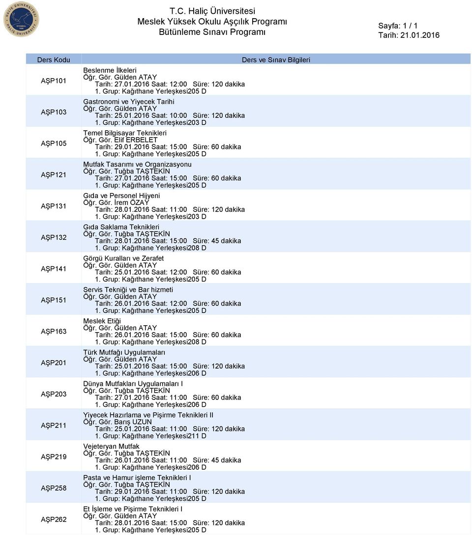 01.2016 Saat: 15:00 Süre: 60 dakika Gıda ve Personel Hijyeni Öğr. Gör. İrem ÖZAY Tarih: 28.01.2016 Saat: 11:00 Süre: 120 dakika Gıda Saklama Teknikleri Öğr. Gör. Tuğba TAŞTEKİN Tarih: 28.01.2016 Saat: 15:00 Süre: 45 dakika Görgü Kuralları ve Zerafet Tarih: 25.