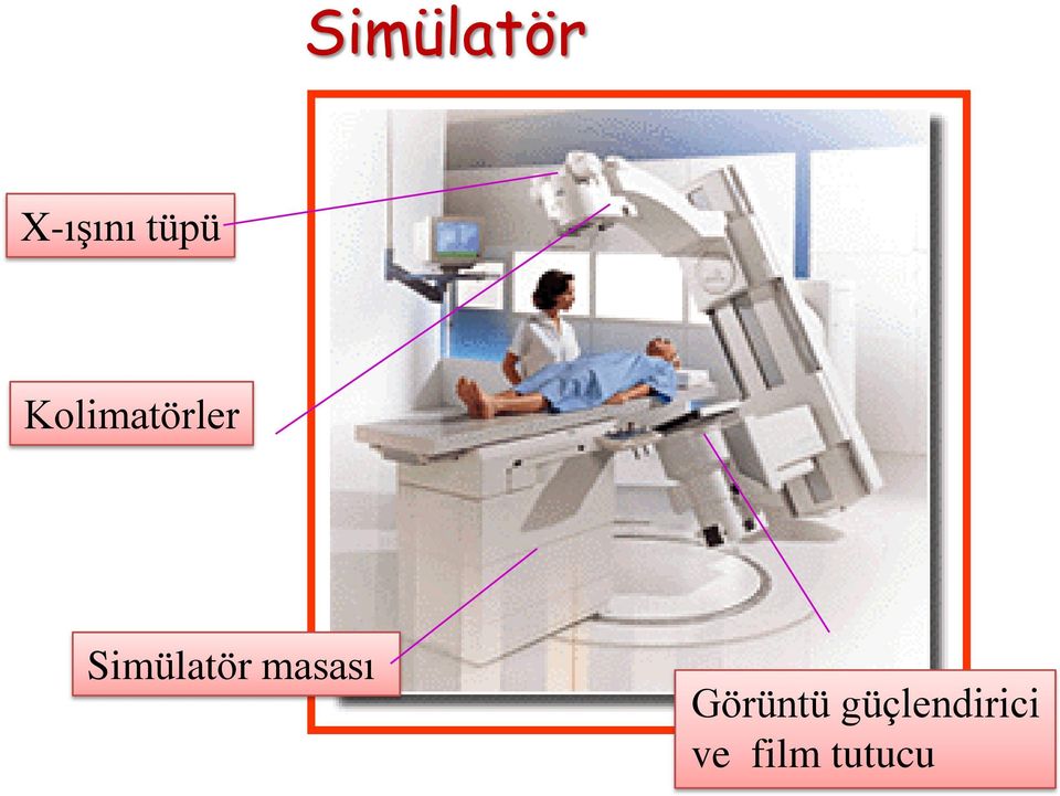 Simülatör masası