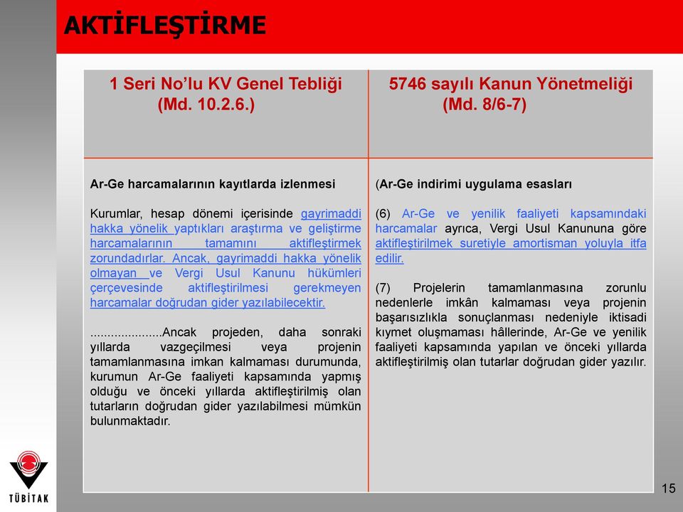 Ancak, gayrimaddi hakka yönelik olmayan ve Vergi Usul Kanunu hükümleri çerçevesinde aktifleştirilmesi gerekmeyen harcamalar doğrudan gider yazılabilecektir.