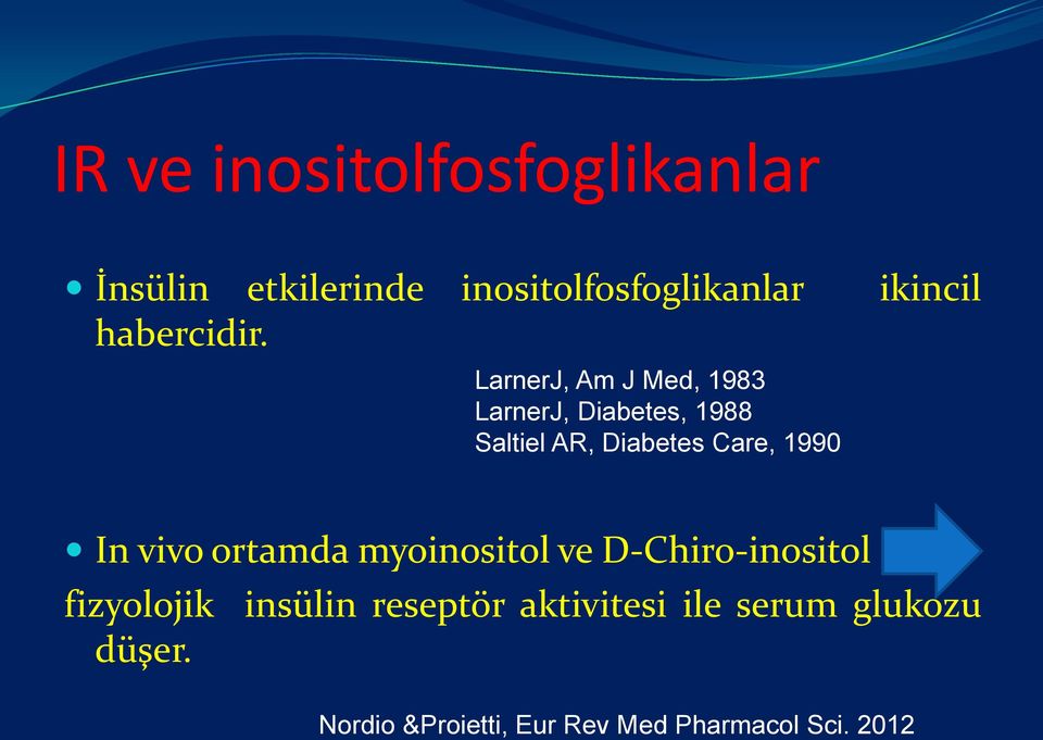LarnerJ, Am J Med, 1983 LarnerJ, Diabetes, 1988 Saltiel AR, Diabetes Care, 1990 In