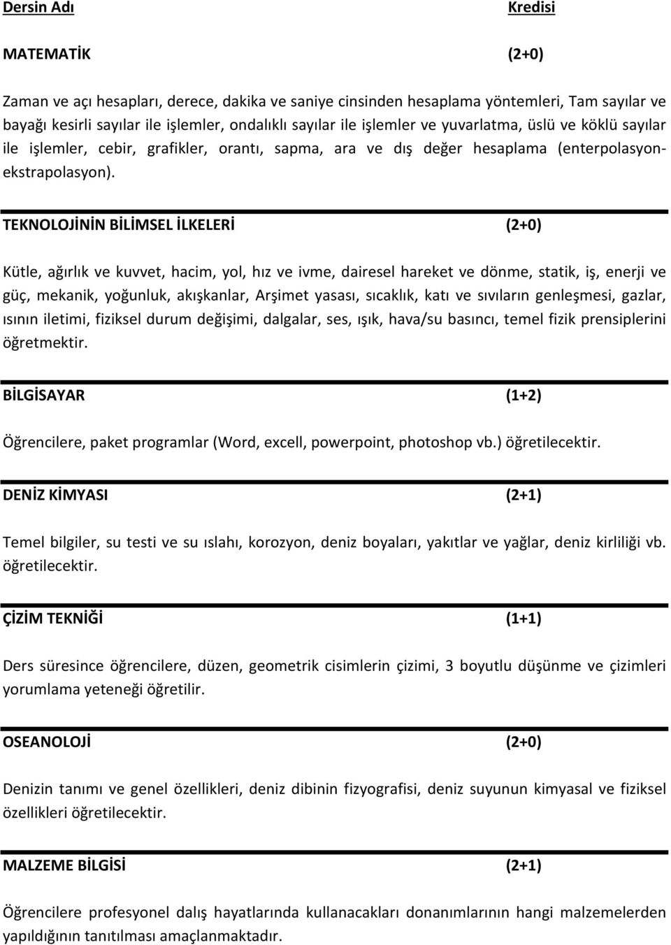 TEKNOLOJİNİN BİLİMSEL İLKELERİ (2+0) Kütle, ağırlık ve kuvvet, hacim, yol, hız ve ivme, dairesel hareket ve dönme, statik, iş, enerji ve güç, mekanik, yoğunluk, akışkanlar, Arşimet yasası, sıcaklık,