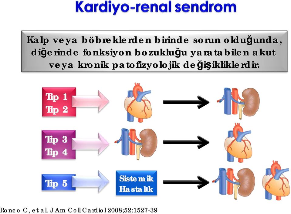 patofizyolojik değişikliklerdir. ikliklerdir.