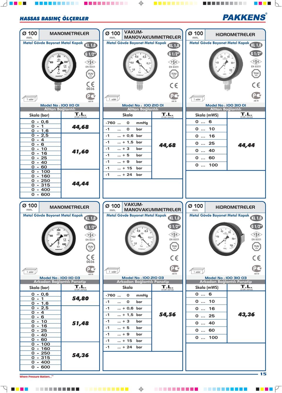 .. + 3 bar Model No : 100 310 01 Skala (mws) 0... 6 0... 10 0... 16 0... 25 0... 40 0... 60 0.