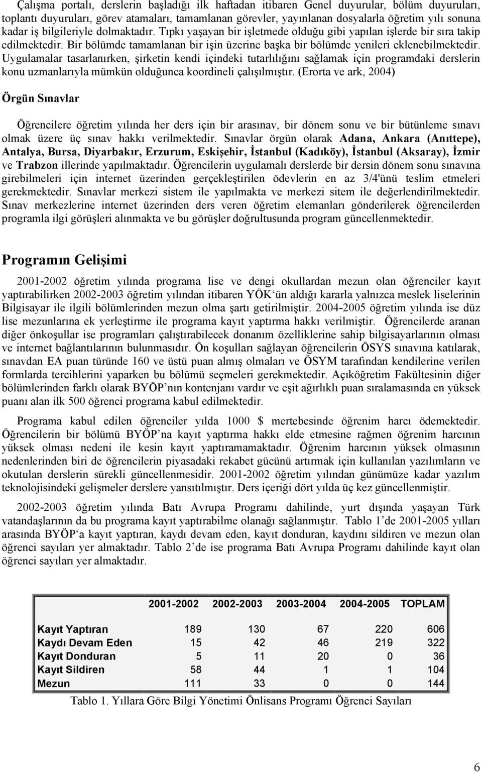 Bir bölümde tamamlanan bir işin üzerine başka bir bölümde yenileri eklenebilmektedir.