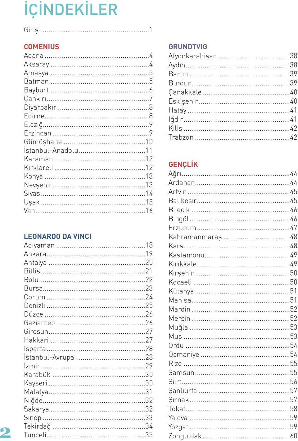 ..26 Gaziantep...26 Giresun...27 Hakkari...27 Isparta...28 İstanbul-Avrupa...28 İzmir...29 Karabük...30 Kayseri...30 Malatya...31 Niğde...32 Sakarya...32 Sinop...33 Tekirdağ...34 Tunceli.