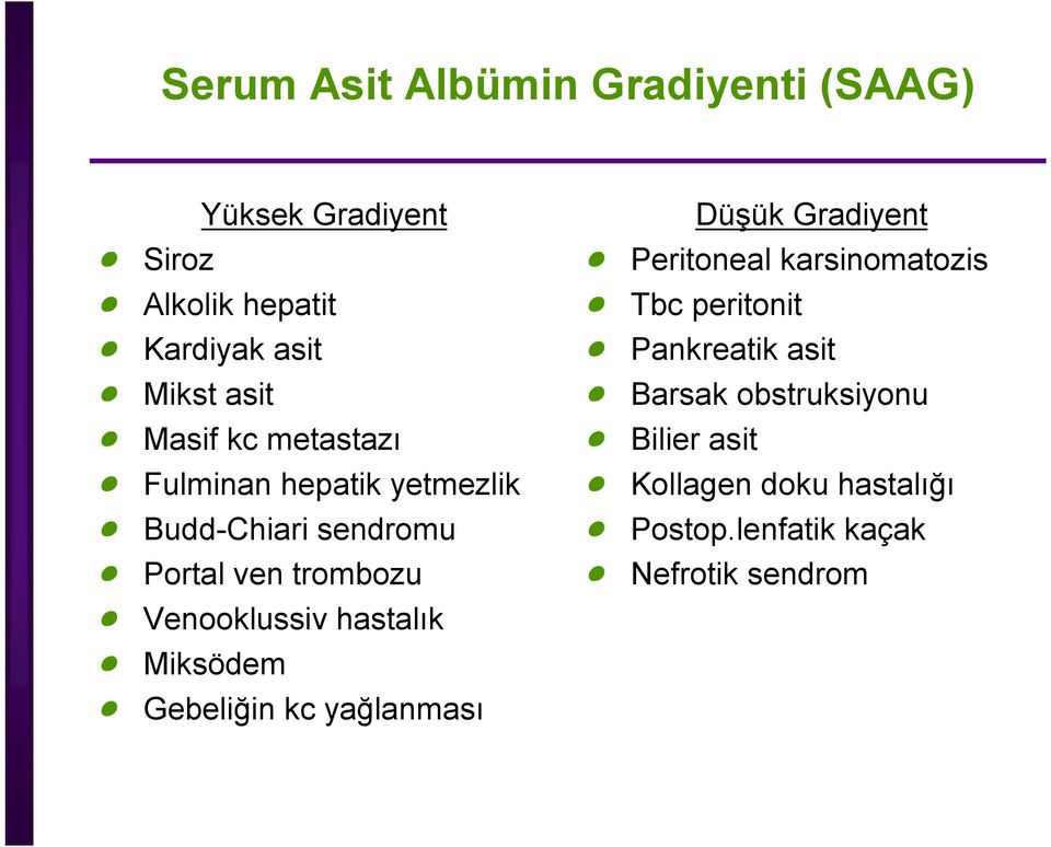 hastalık Miksödem Gebeliğin kc yağlanması Düşük Gradiyent Peritoneal karsinomatozis Tbc peritonit