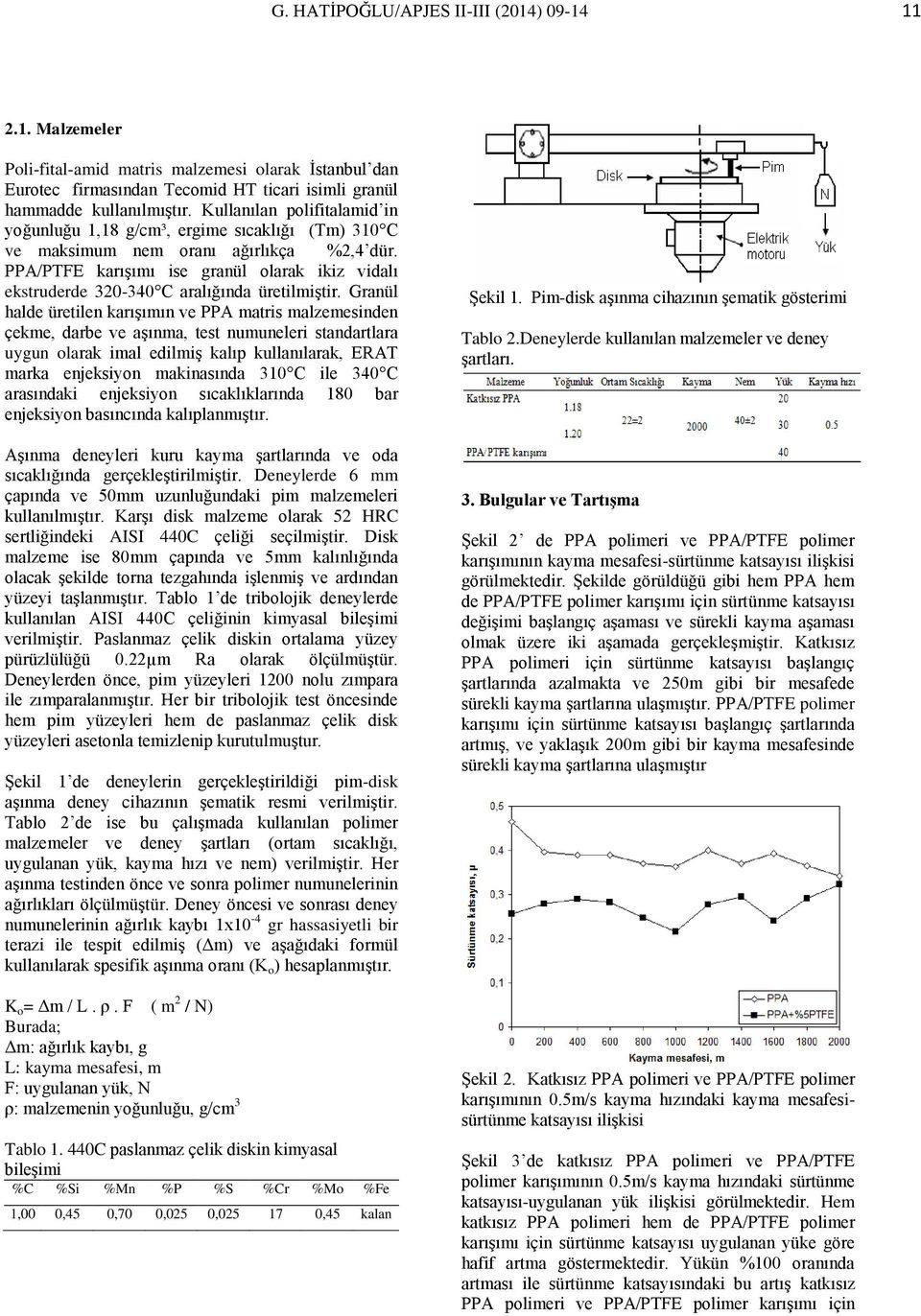 PPA/PTFE karıģımı ise granül olarak ikiz vidalı ekstruderde 320-340 C aralığında üretilmiģtir.