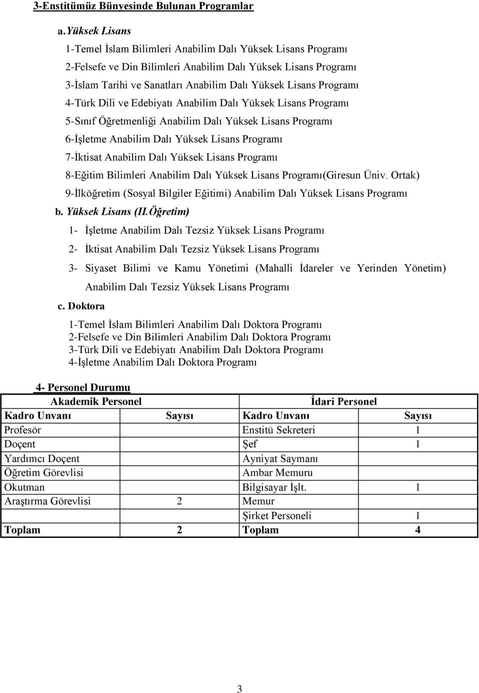 Programı 4-Türk Dili ve Edebiyatı Anabilim Dalı Yüksek Lisans Programı 5-Sınıf Öğretmenliği Anabilim Dalı Yüksek Lisans Programı 6-İşletme Anabilim Dalı Yüksek Lisans Programı 7-İktisat Anabilim Dalı