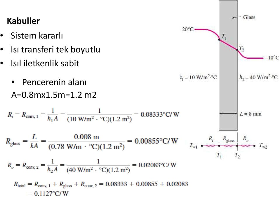 Isıl iletkenlik sabit