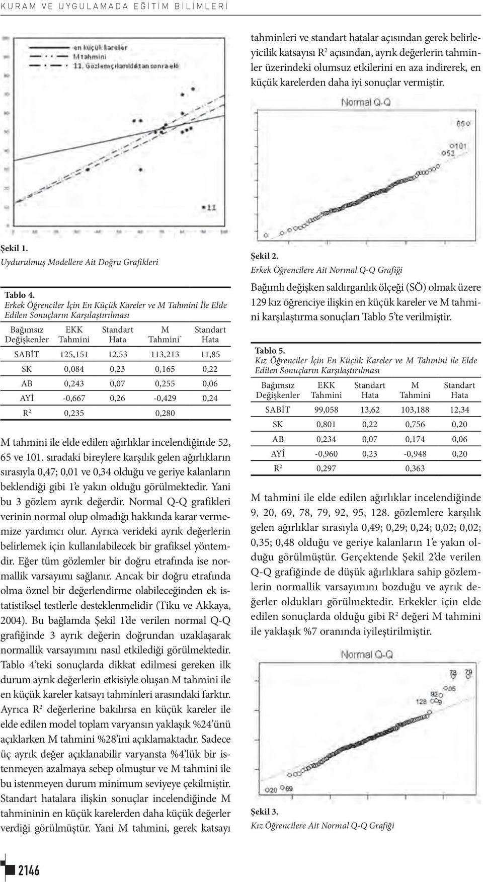 Erkek Öğrecler İç E Küçük Kareler ve M Tahm İle Elde Edle Souçları Karşılaştırılması Bağımsız Değşkeler EKK Tahm Stadart M Tahm * Stadart SABİT 5,5,53 3,3,85 SK 0,084 0,3 0,65 0, AB 0,43 0,07 0,55