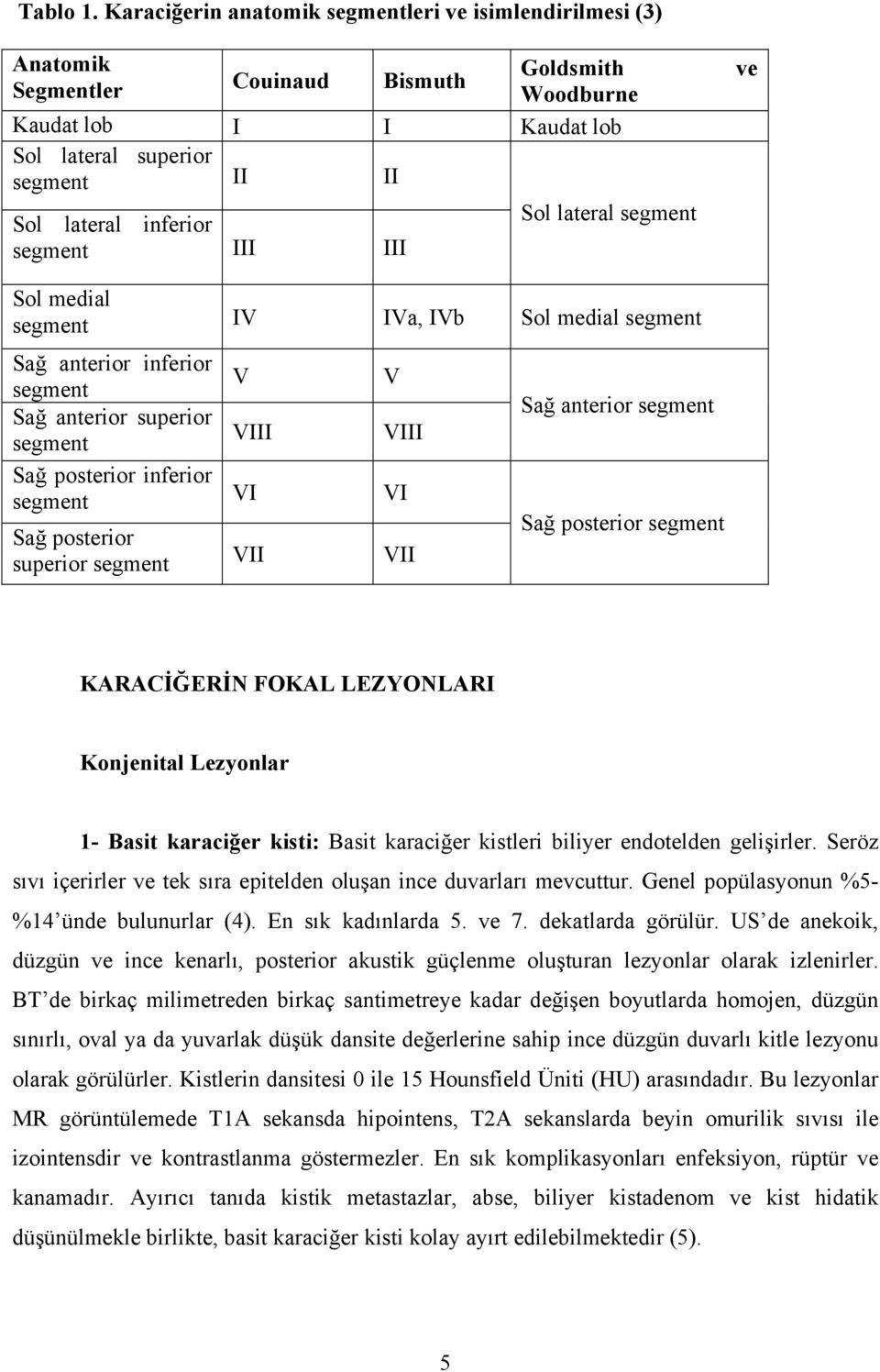 segment III III Sol lateral segment ve Sol medial segment IV IVa, IVb Sol medial segment Sağ anterior inferior V segment V Sağ anterior superior segment VIII VIII Sağ posterior inferior segment VI VI