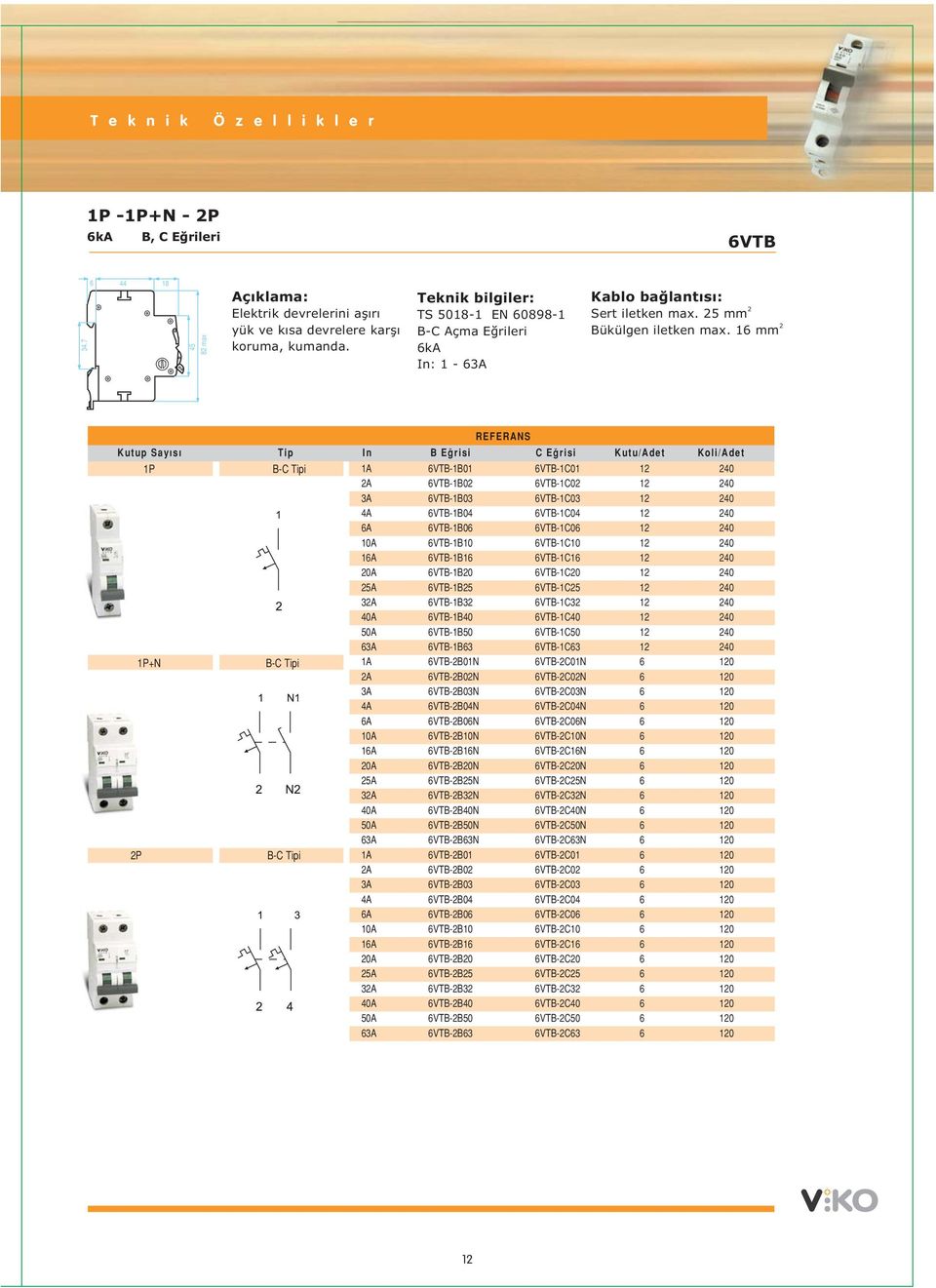 16 mm 2 REFERANS Kutup Sayýsý Tip In B Eðrisi C Eðrisi Kutu/Adet Koli/Adet 1P 1A 6VTB-1B01 6VTB-1C01 12 240 2A 6VTB-1B02 6VTB-1C02 12 240 3A 6VTB-1B03 6VTB-1C03 12 240 4A 6VTB-1B04 6VTB-1C04 12 240