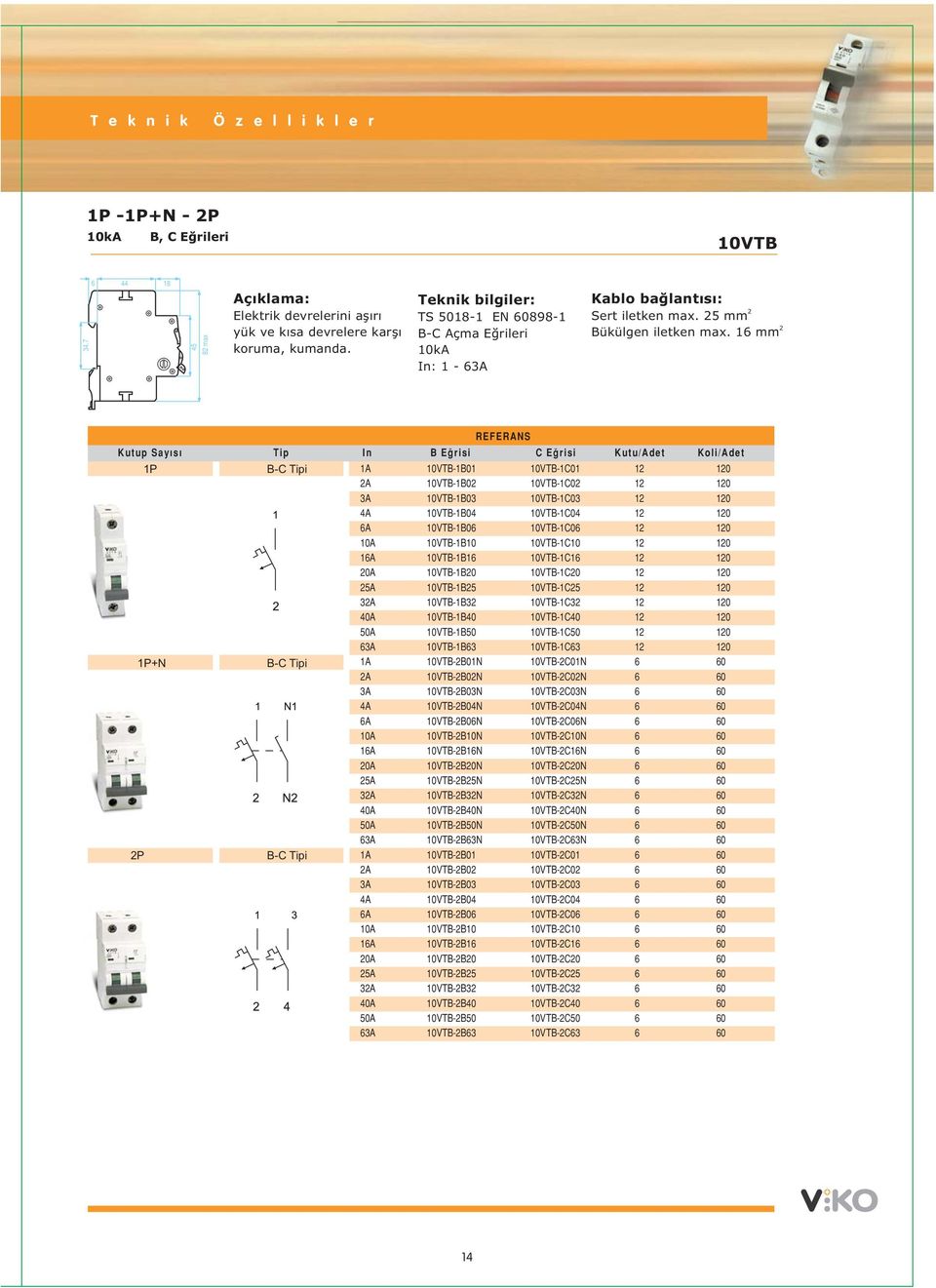 16 mm 2 REFERANS Kutup Sayýsý Tip In B Eðrisi C Eðrisi Kutu/Adet Koli/Adet 1P 1A 2A 10VTB-1B01 10VTB-1B02 10VTB-1C01 10VTB-1C02 12 12 120 120 3A 10VTB-1B03 10VTB-1C03 12 120 4A 10VTB-1B04 10VTB-1C04