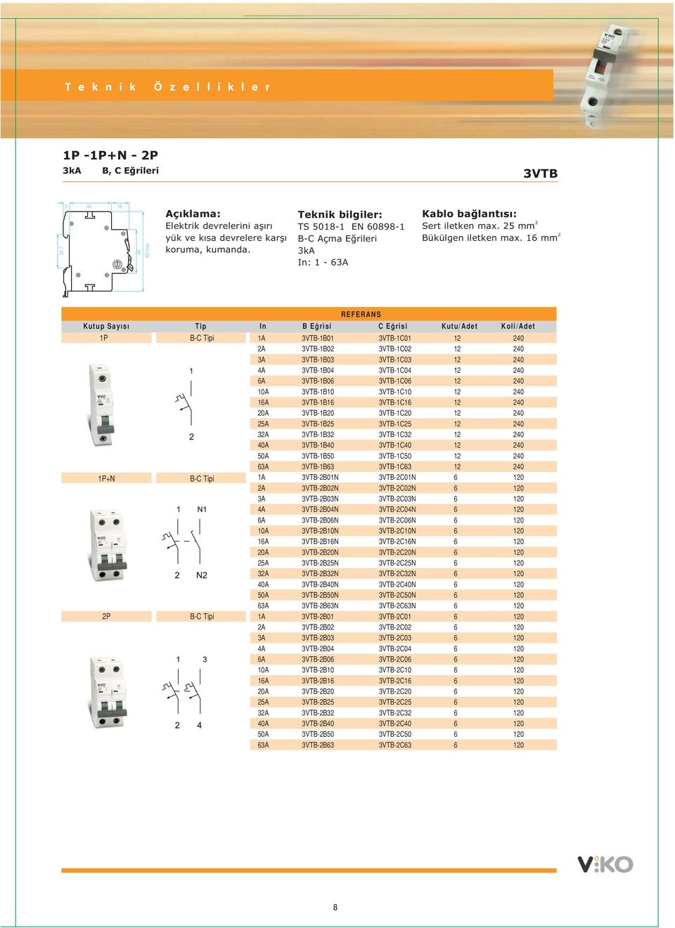 16 mm 2 REFERANS Kutup Sayýsý Tip In B Eðrisi C Eðrisi Kutu/Adet Koli/Adet 1P 1A 3VTB-1B01 3VTB-1C01 12 240 2A 3VTB-1B02 3VTB-1C02 12 240 3A 3VTB-1B03 3VTB-1C03 12 240 4A 3VTB-1B04 3VTB-1C04 12 240