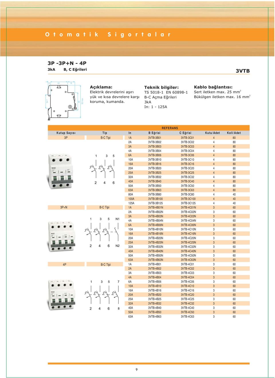 16 mm 2 REFERANS Kutup Sayýsý Tip In B Eðrisi C Eðrisi Kutu/Adet Koli/Adet 3P 1A 3VTB-3B01 3VTB-3C01 4 80 2A 3VTB-3B02 3VTB-3C02 4 80 3A 3VTB-3B03 3VTB-3C03 4 80 4A 3VTB-3B04 3VTB-3C04 4 80 6A