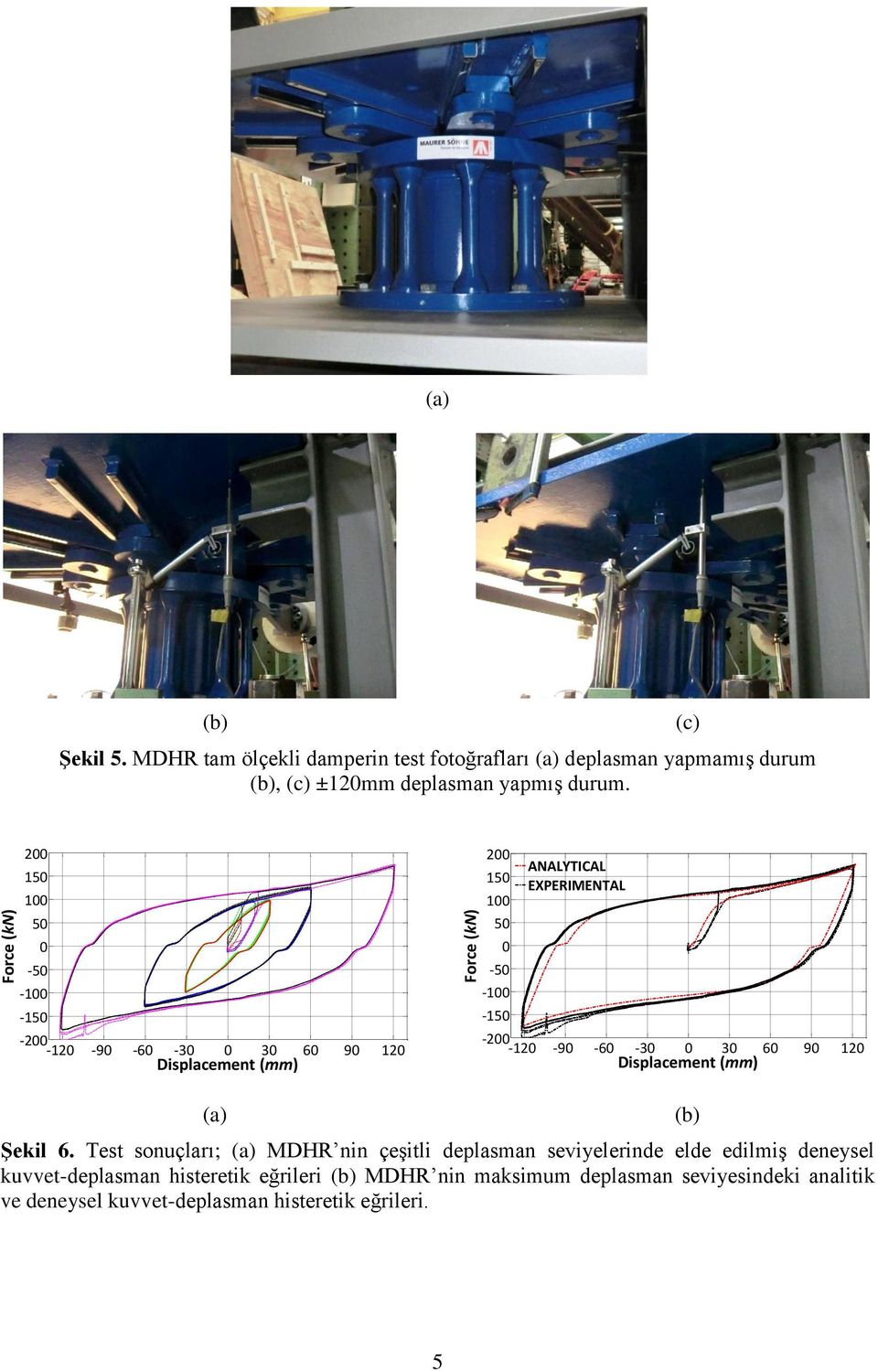3 6 9 2 Displacement (mm) (a) Şekil 6.