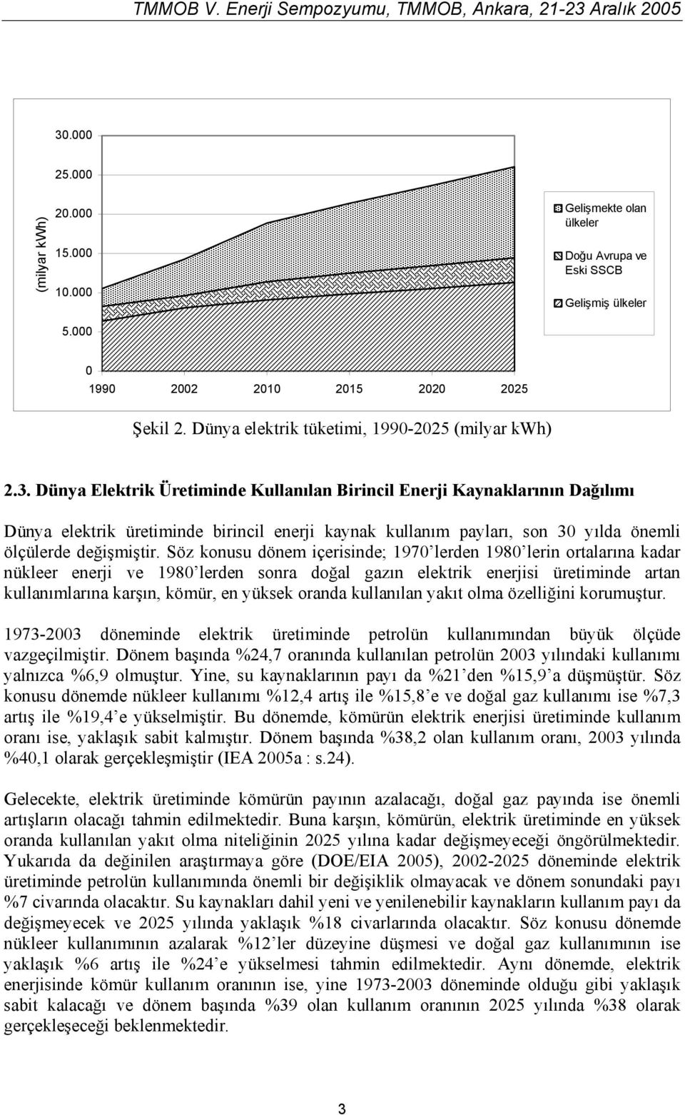 Dünya Elektrik Üretiminde Kullanılan Birincil Enerji Kaynaklarının Dağılımı Dünya elektrik üretiminde birincil enerji kaynak kullanım payları, son 30 yılda önemli ölçülerde değişmiştir.